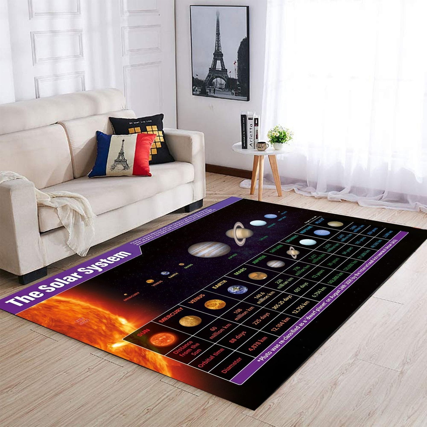 Solar System Area RUG 02