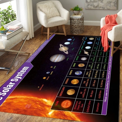 Solar System Area RUG 02