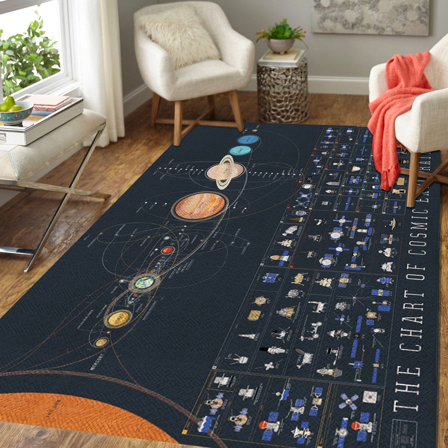 Solar System Area RUG 03