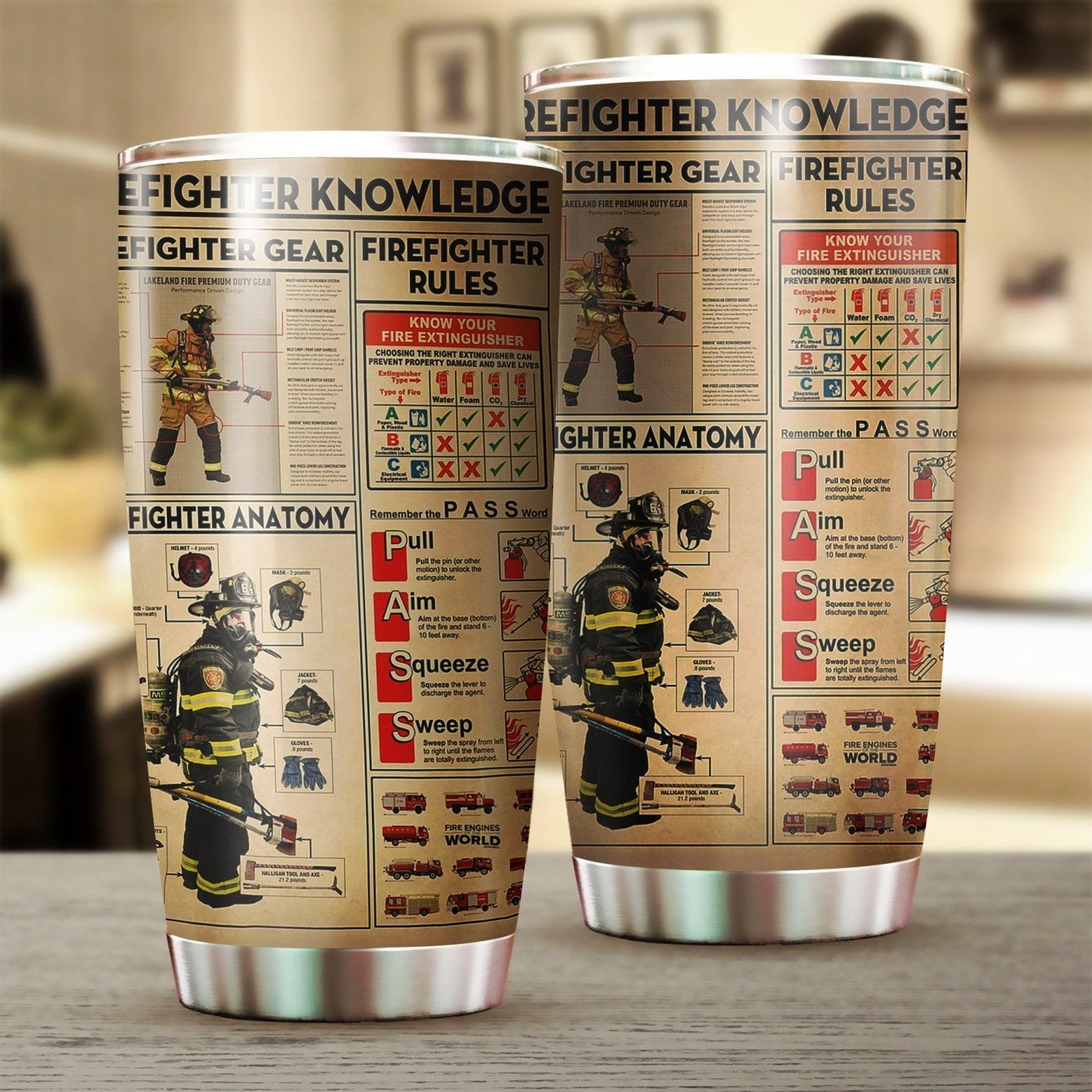 Firefighter Knowledge Premium Stainess Tumbler Cup MPT20 - Amaze Style™-Tumbler